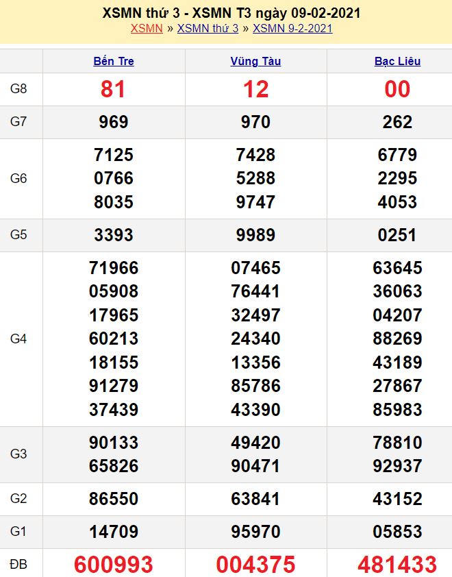 Link bong88 linkbong88moinhat.club