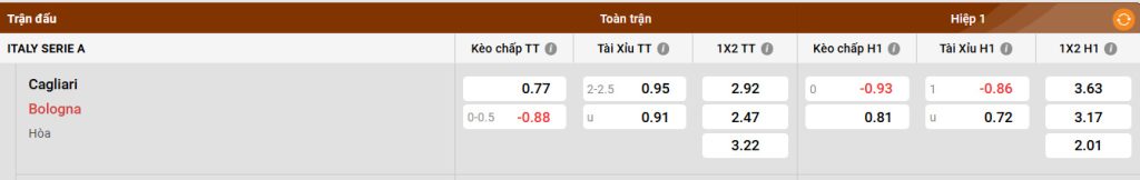 Nghe kinh sám hối