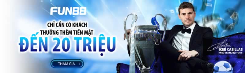 Sim cam kết viettel