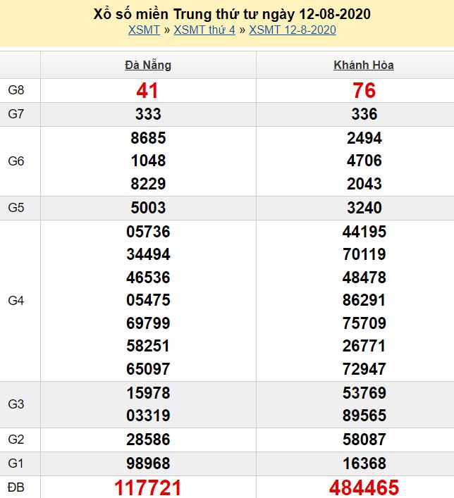 Bắn cá hải vương